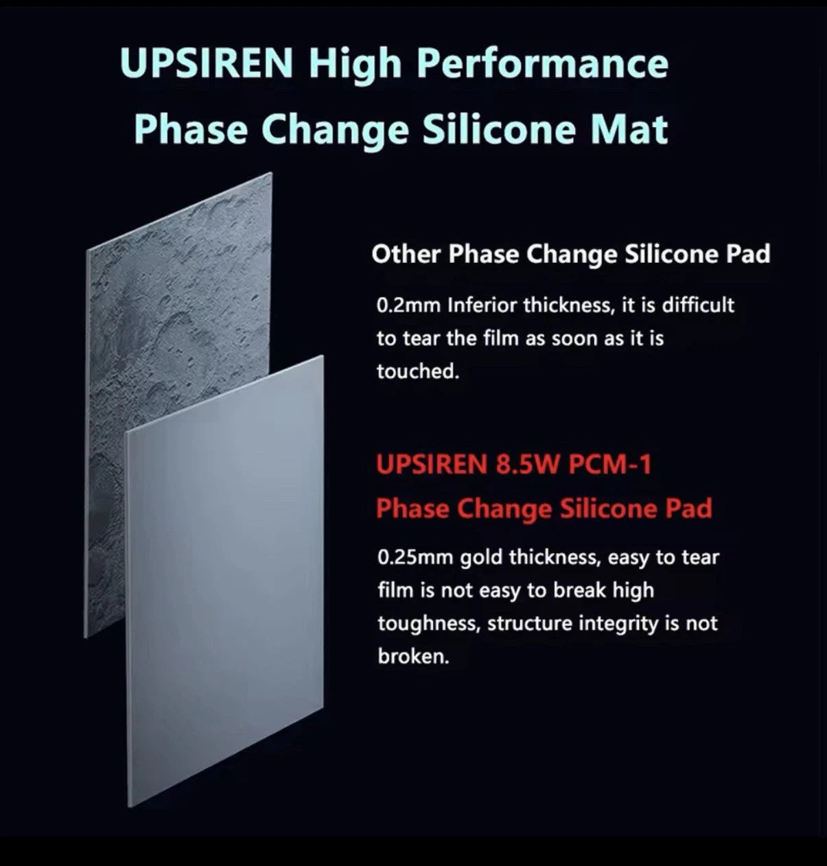 UPSIREN PCM-1 Phase Change Pad - 80x80x0.25mm 8.5W/mk